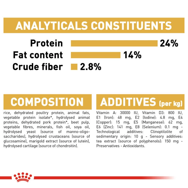 ROYAL CANINĀ® Bulldog Adult Dry Dog Food - Image 8