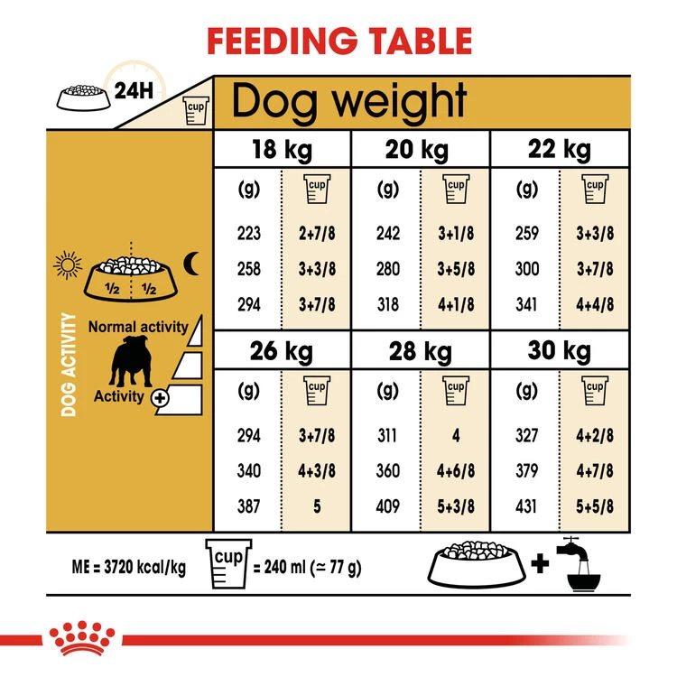 ROYAL CANINĀ® Bulldog Adult Dry Dog Food - Image 7